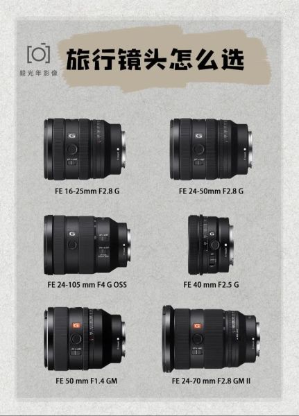 索尼镜头为什么这么少_索尼镜头少怎么办-第3张图片-星辰妙记