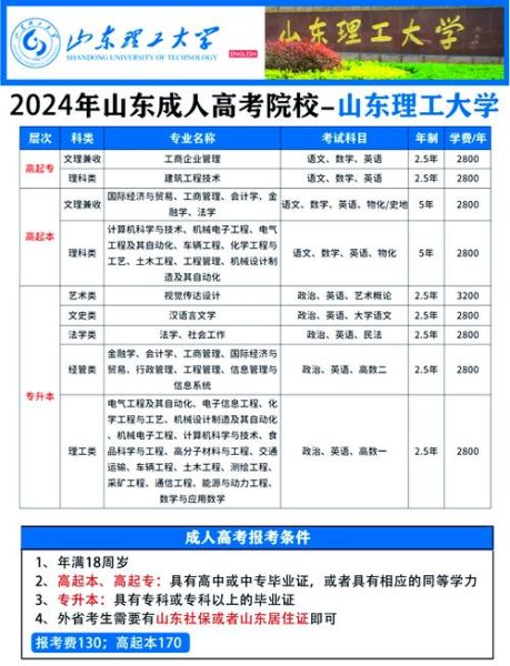 山东理工大学就业信息网怎么用_山东理工大学就业信息网有哪些功能-第2张图片-星辰妙记
