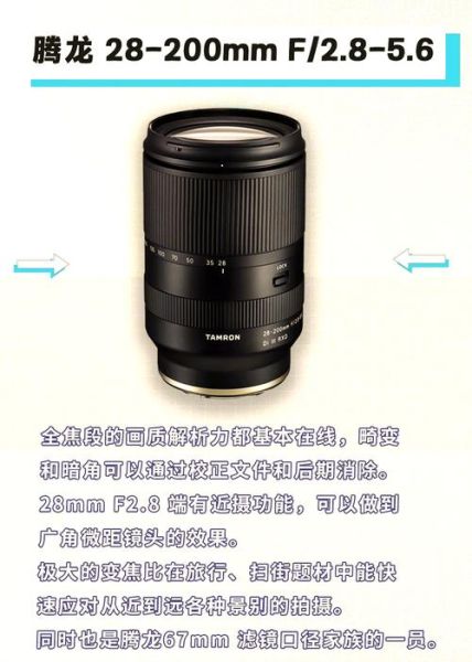 天津腾龙镜头哪里买便宜_腾龙镜头天津实体店地址-第1张图片-星辰妙记