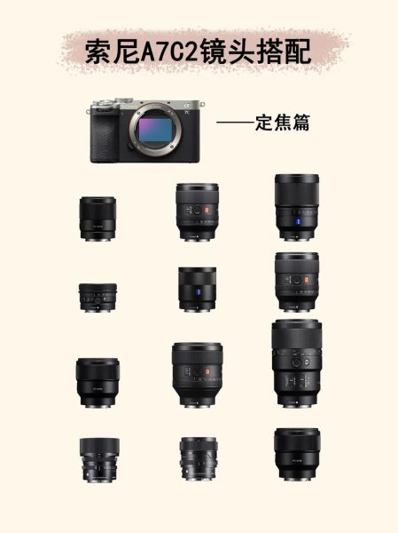 光圈定镜头怎么选_光圈定镜头适合拍什么-第1张图片-星辰妙记 光圈定镜头怎么选_光圈定镜头适合拍什么-第1张图片-星辰妙记