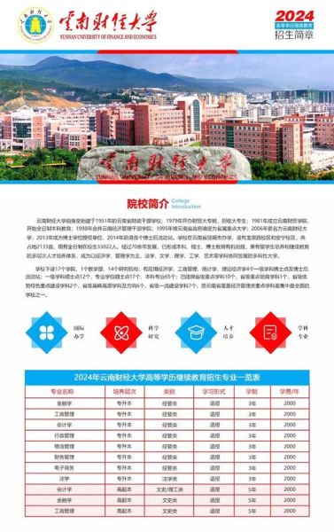 云南财经大学教务处官网入口_如何选课-第1张图片-星辰妙记 云南财经大学教务处官网入口_如何选课-第1张图片-星辰妙记