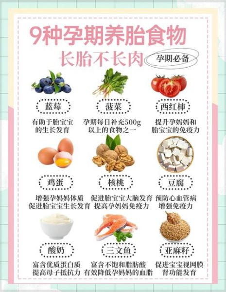 孕妇营养品有哪些_孕妇营养品什么时候吃-第3张图片-星辰妙记