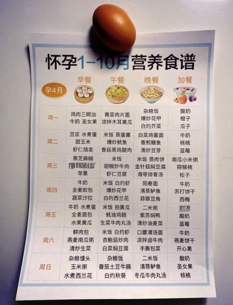 孕妇胆汁酸高怎么调理_孕妇胆汁酸高吃什么好-第1张图片-星辰妙记