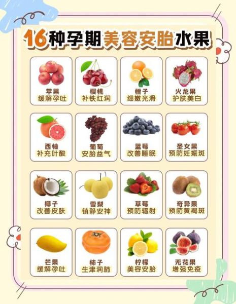 孕妇可以吃什么水果_孕妇饮食注意事项-第1张图片-星辰妙记