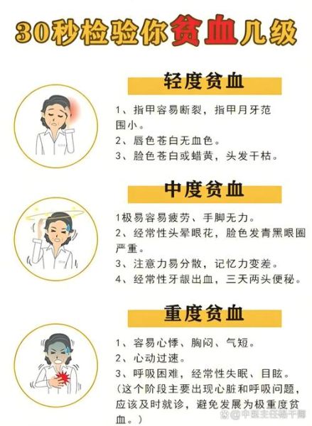 孕妇贫血不能低于多少_孕妇贫血指标正常范围-第1张图片-星辰妙记