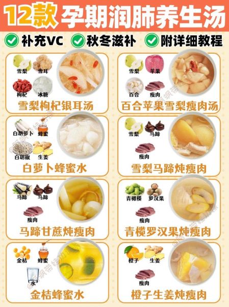 孕妇能喝冰糖雪梨吗_孕妇喝冰糖雪梨的注意事项-第1张图片-星辰妙记