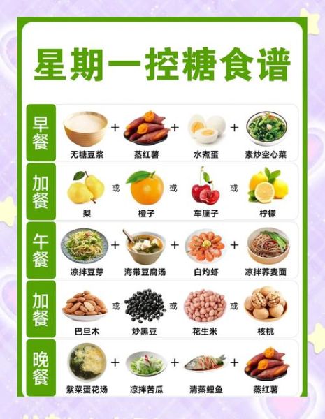 孕妇血糖高可以吃什么_孕妇高血糖饮食推荐-第1张图片-星辰妙记