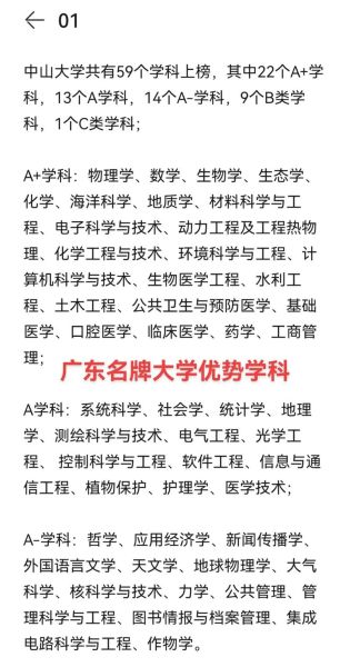 广东最好的大学是哪所_中山大学优势专业有哪些-第2张图片-星辰妙记