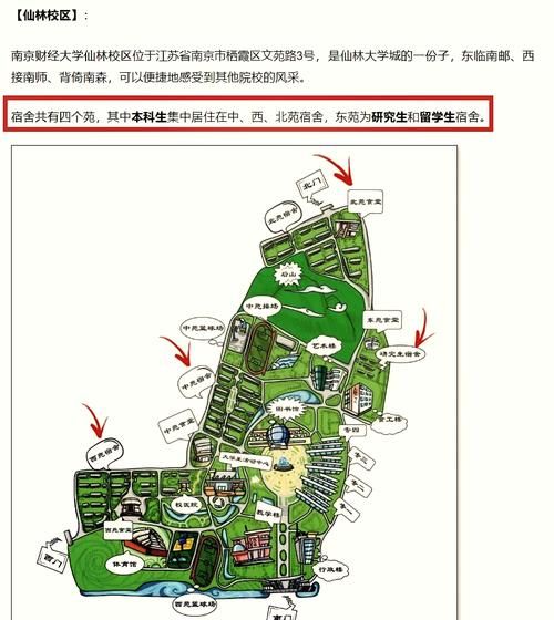 南京财经大学地址在哪里_交通路线怎么走-第1张图片-星辰妙记 南京财经大学地址在哪里_交通路线怎么走-第1张图片-星辰妙记