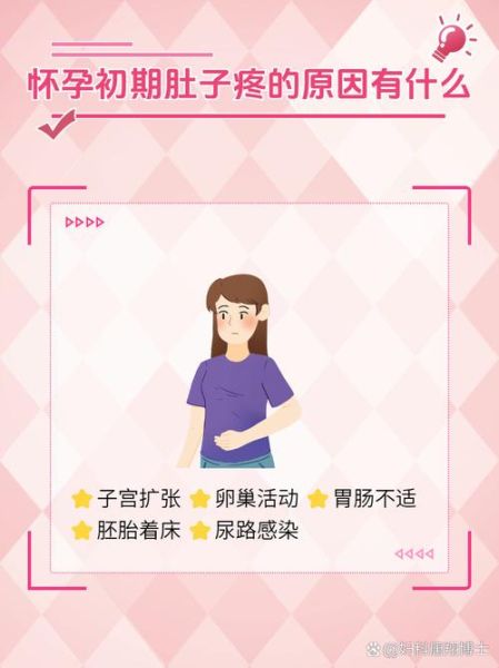 孕妇肚子不舒服怎么回事_孕早期腹痛正常吗-第1张图片-星辰妙记