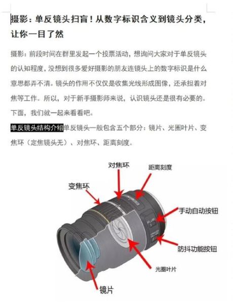 如何卸镜头_相机镜头拆不下来怎么办-第1张图片-星辰妙记