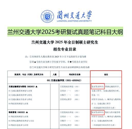 兰州交通大学就业信息网怎么用_兰州交通大学招聘信息在哪看-第3张图片-星辰妙记