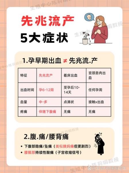 孕妇下面出血怎么回事_孕早期出血正常吗-第2张图片-星辰妙记
