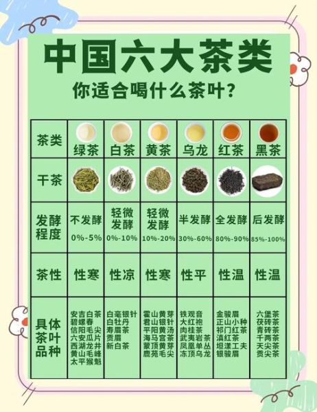 孕妇吃干茶叶上瘾怎么办_干茶叶对孕妇的危害-第1张图片-星辰妙记 孕妇吃干茶叶上瘾怎么办_干茶叶对孕妇的危害-第1张图片-星辰妙记