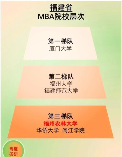 福建农林大学林学院怎么样_就业前景如何-第1张图片-星辰妙记