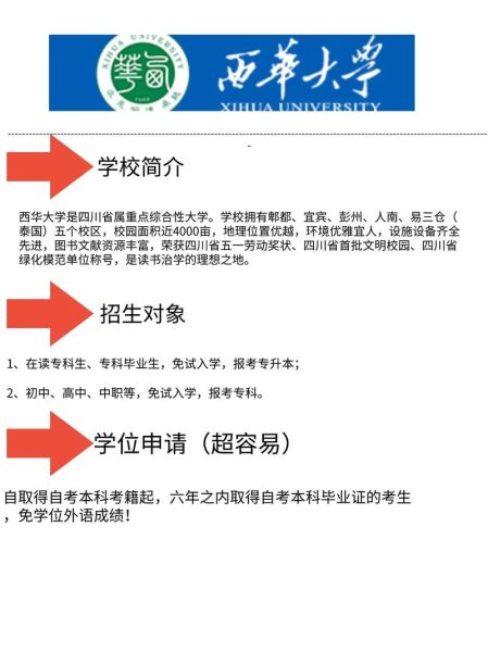 西华大学就业信息网怎么用_西华大学招聘信息在哪看-第2张图片-星辰妙记