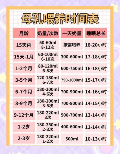 孕妇奶粉喝到几个月停_孕妇奶粉什么时候停最合适-第1张图片-星辰妙记