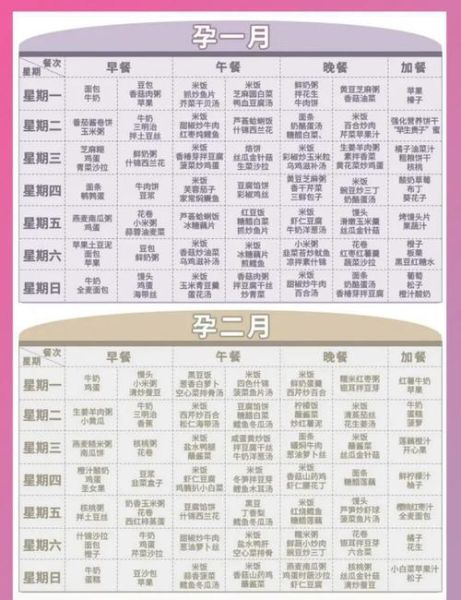 孕妇奶粉喝到几个月停_孕妇奶粉什么时候停最合适-第3张图片-星辰妙记