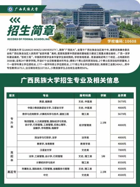 广西民族大学研究生院怎么样_招生简章在哪看-第1张图片-星辰妙记