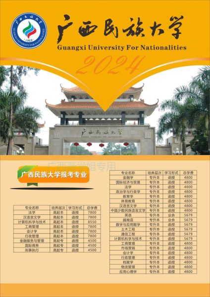 广西民族大学研究生院怎么样_招生简章在哪看-第3张图片-星辰妙记