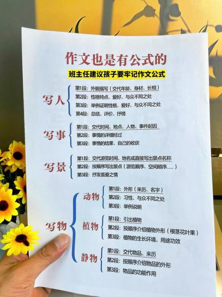 如何克服写作障碍_作文没灵感怎么办-第2张图片-星辰妙记