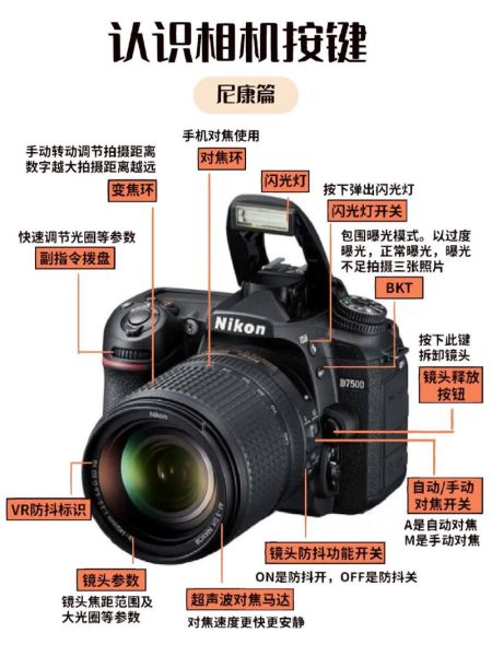 尼康镜头触点是什么_如何清洁尼康镜头触点-第2张图片-星辰妙记