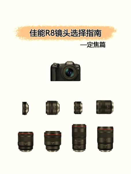 定焦镜头有哪些分类_如何挑选合适焦段-第1张图片-星辰妙记