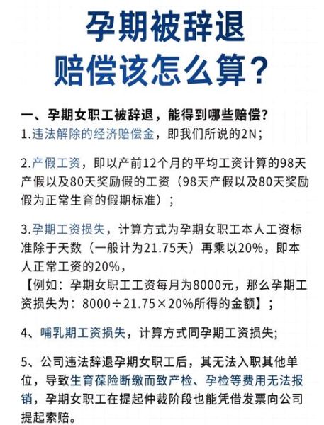 孕妇离职赔偿标准_孕妇被辞退赔偿怎么算-第1张图片-星辰妙记 孕妇离职赔偿标准_孕妇被辞退赔偿怎么算-第1张图片-星辰妙记