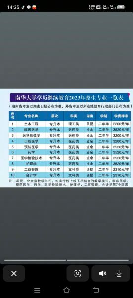 南华大学录取查询入口_如何查录取结果-第3张图片-星辰妙记
