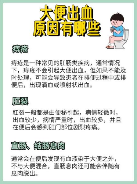 孕妇大便出血怎么办_孕妇便秘出血的原因-第1张图片-星辰妙记