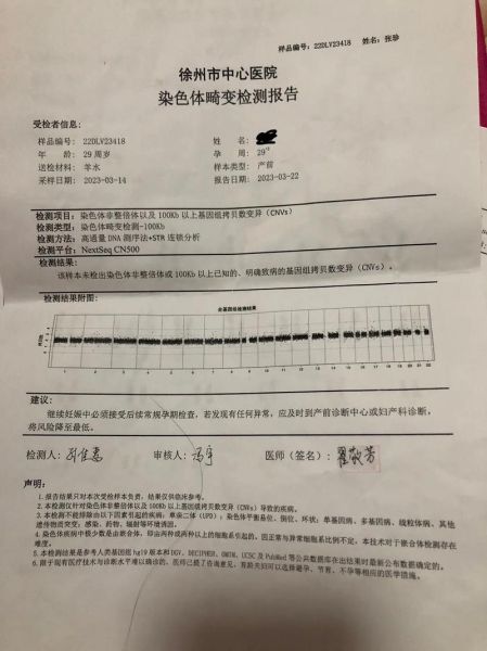 羊水穿刺能检查什么_羊水穿刺检查哪些染色体异常-第3张图片-星辰妙记