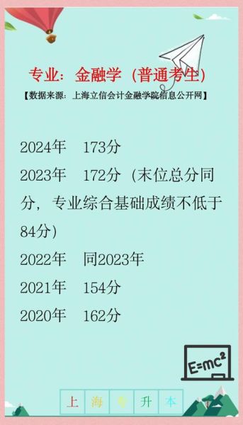 上海金融大学怎么样_上海金融大学录取分数线-第2张图片-星辰妙记