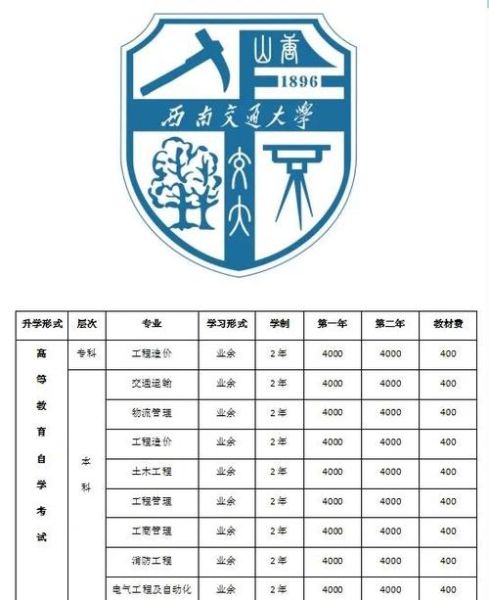 西南交通大学峨眉校区怎么样_录取分数线是多少-第1张图片-星辰妙记 西南交通大学峨眉校区怎么样_录取分数线是多少-第1张图片-星辰妙记