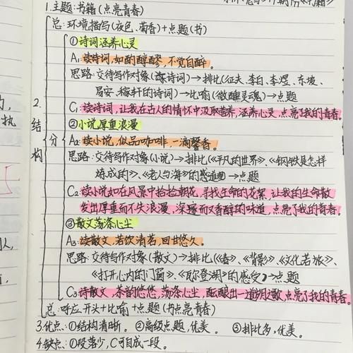 如何赏析作文_作文赏析技巧-第2张图片-星辰妙记 如何赏析作文_作文赏析技巧-第2张图片-星辰妙记