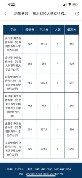东北财经大学全国排名_2024最新榜单解析-第2张图片-星辰妙记 东北财经大学全国排名_2024最新榜单解析-第2张图片-星辰妙记