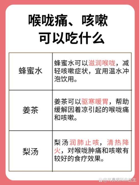 孕妇喉咙痛痒怎么办_孕妇喉咙痛痒能吃什么-第2张图片-星辰妙记