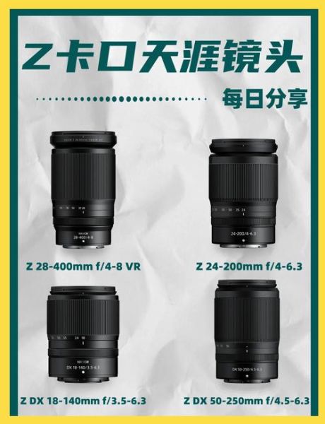 尼康原装镜头值得买吗_尼康原装镜头怎么选-第1张图片-星辰妙记 尼康原装镜头值得买吗_尼康原装镜头怎么选-第1张图片-星辰妙记