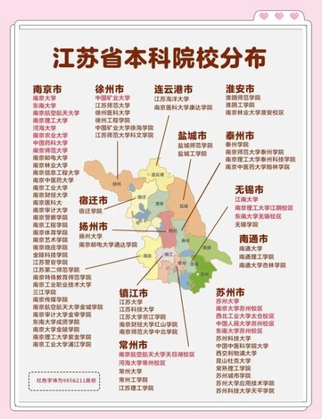 江苏科技大学有哪些王牌专业_就业前景如何-第2张图片-星辰妙记