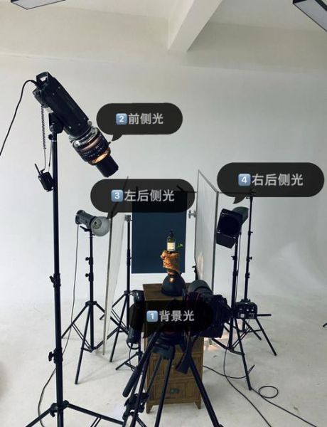 摄影灯光怎么打_镜头布光技巧-第1张图片-星辰妙记