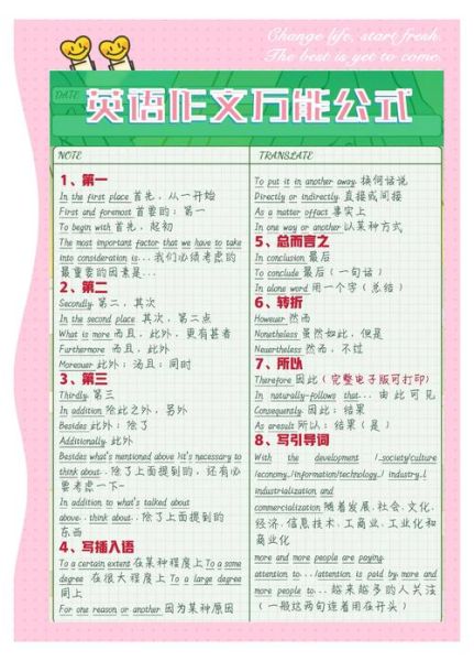 如何快速提高英语成绩_英语成绩提升最快的方法-第1张图片-星辰妙记