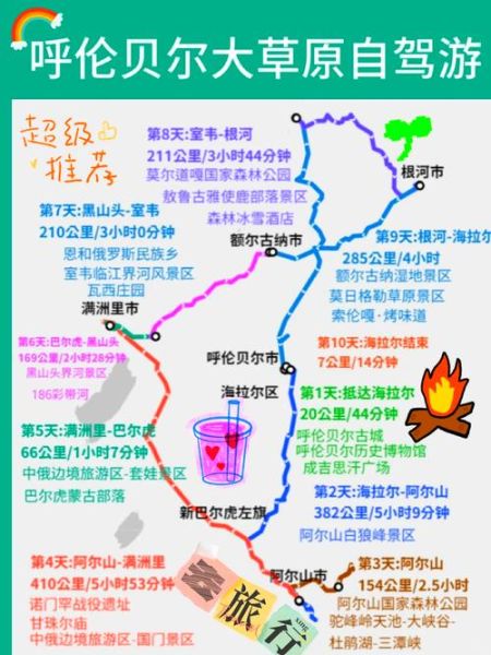 呼伦贝尔大草原怎么写作文_呼伦贝尔草原旅游攻略-第1张图片-星辰妙记