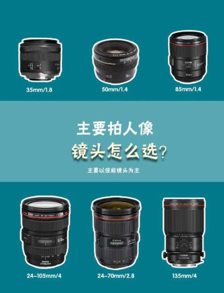 广角镜头和长焦镜头有什么区别_怎么选择-第3张图片-星辰妙记