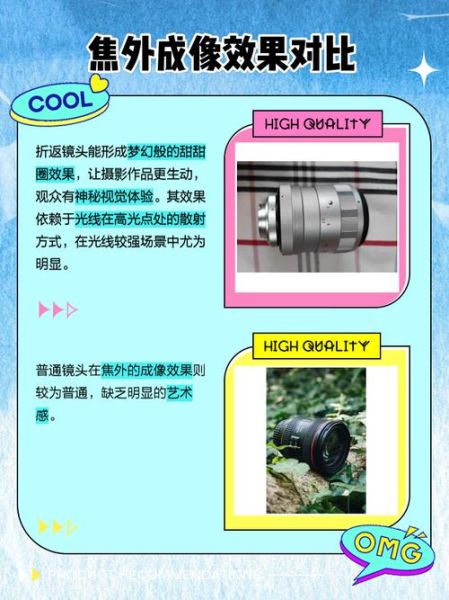 介入镜头是什么_介入镜头和普通镜头的区别-第1张图片-星辰妙记