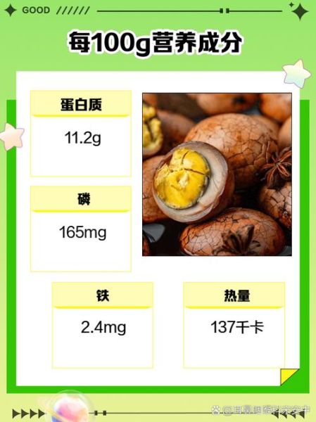 孕妇可以吃茶叶蛋吗_茶叶蛋对胎儿有影响吗-第1张图片-星辰妙记