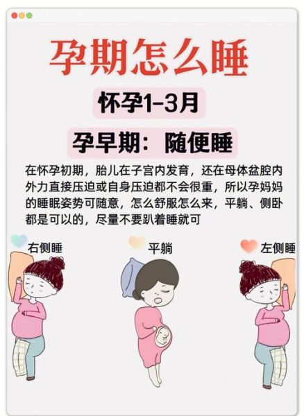 孕妇睡觉姿势_孕妇失眠怎么办-第2张图片-星辰妙记