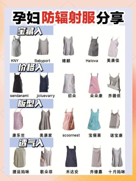 防辐射服孕妇装有用吗_怎么挑选防辐射服孕妇装-第1张图片-星辰妙记