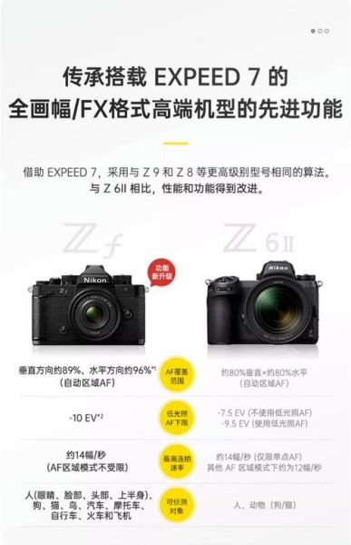 尼康套机镜头怎么选_尼康套机镜头推荐-第1张图片-星辰妙记