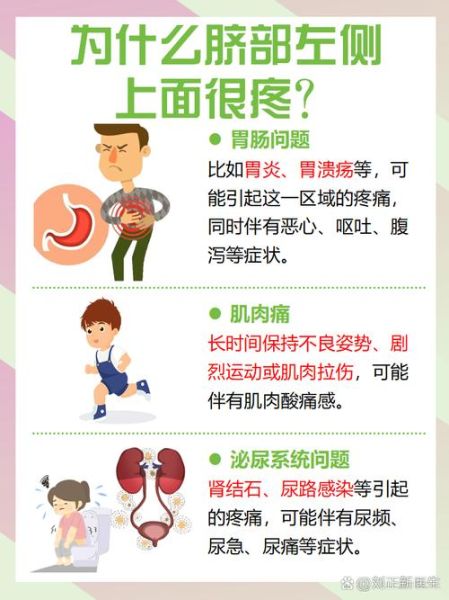 孕妇肚脐眼疼是怎么回事_孕中期肚脐疼怎么办-第1张图片-星辰妙记