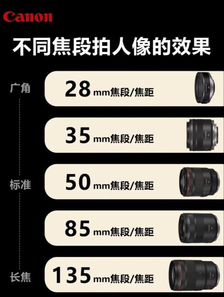 佳能17-40mm值得买吗_适合拍什么题材-第2张图片-星辰妙记