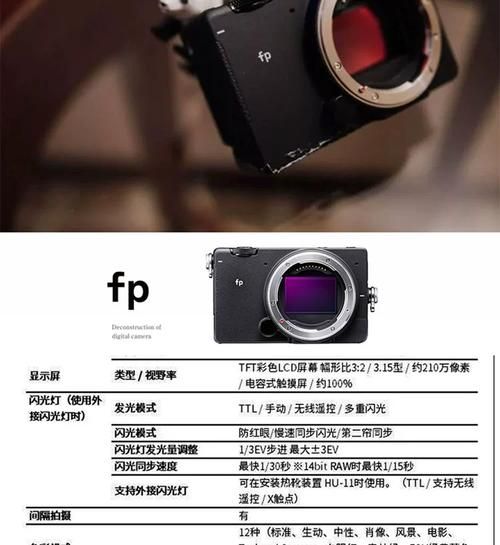 L卡口镜头推荐_适马L卡口镜头怎么选-第3张图片-星辰妙记 L卡口镜头推荐_适马L卡口镜头怎么选-第3张图片-星辰妙记